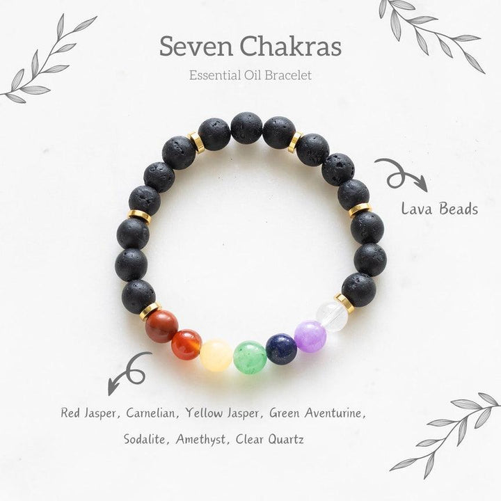 Seven Chakra Essential Oil Bracelet Set